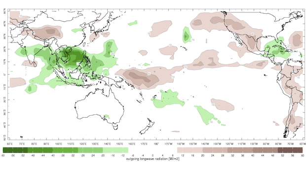 Outgoing long-wave radiation anomaly