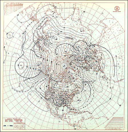 Weather chart