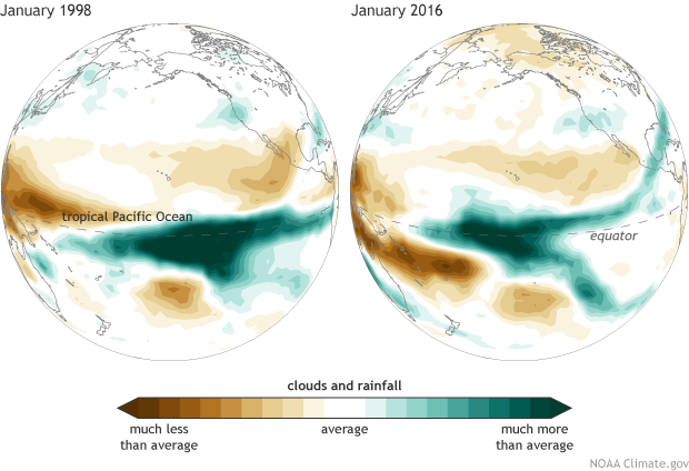 El Nino clouds and rainfall, El Nino 1997/98, El Nino 2015/2016