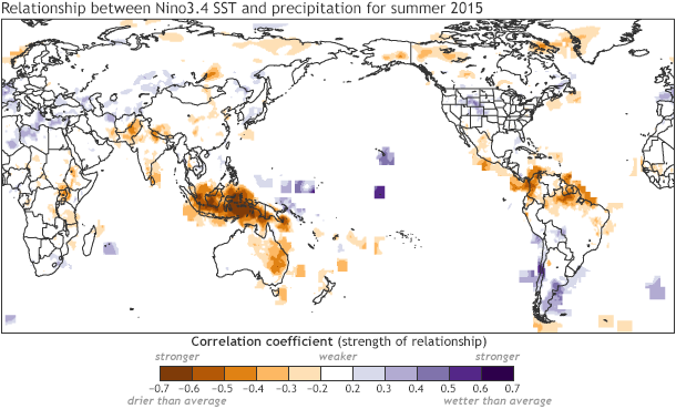 Image of correlation between the sea surface temperature in the Nino3.4 region in the central tropical Pacific ocean (indicating El Niño when above average) and precipitation over the globe for summer 2015.