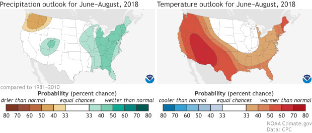 Maps of NOAA Climate Prediction Center (CPC) Seasonal Precipitation (left panel) and Temperature (right panel) Outlook for June-August 2018