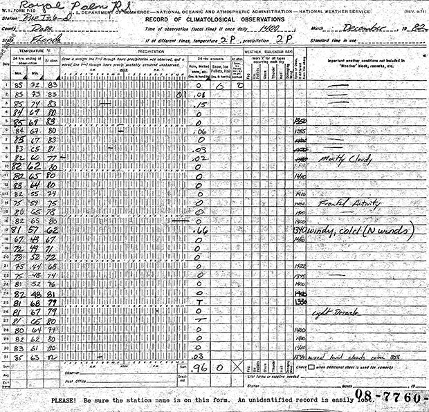 Photo of a 1980s era paper form for monthly weather data