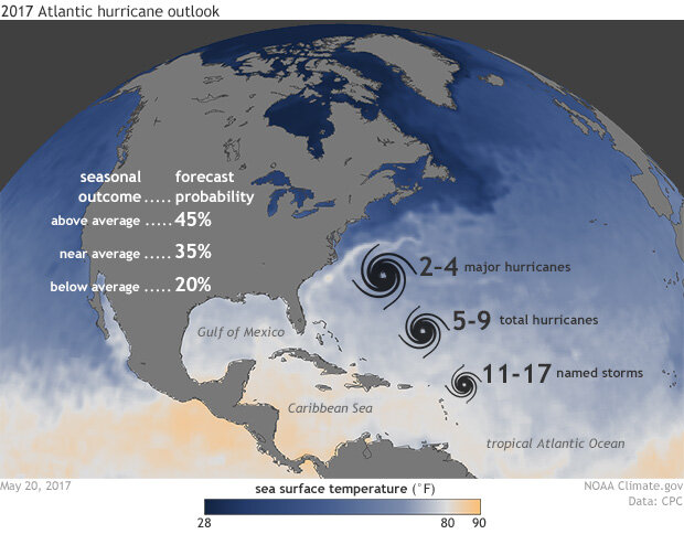 2017 Atlantic Hurricane Outlook predictions