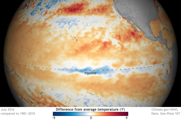 Sea surface temperature in July 2016