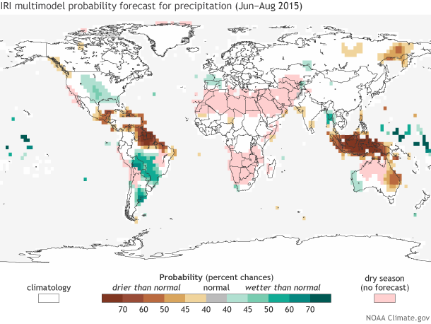 Image of the IRI outlook for seasonal total precipitation for June-August 2015 issued in the third week of May.