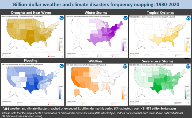 Six small US maps showing number of billion-dollar disasters by type for each state