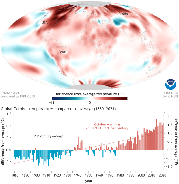 Map of October 2021 temperatures paired with a graph of October temperatures since 1880