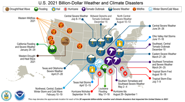 2021 U.S. billion-dollar weather and climate disasters in historical  context | NOAA Climate.gov