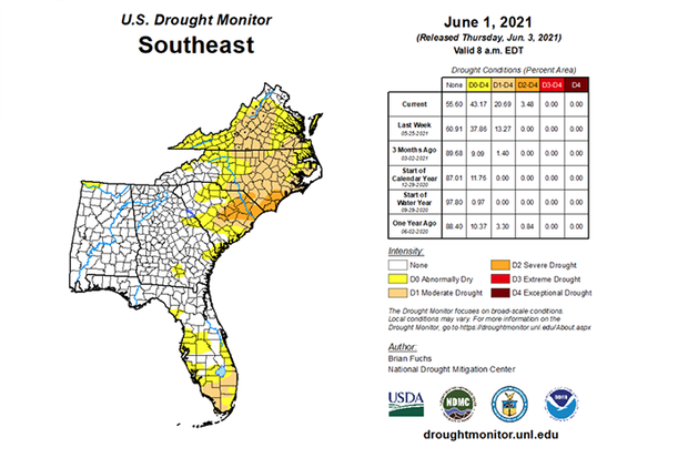 Southeast map from Drought Monitor