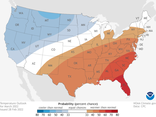 March 2022 temperature outlook. Red areas in the eastern/south-central US indicate a warmer-than-average month is favored. Blue colors in the western/north-central US indicate a cooler-than-average month is favored.