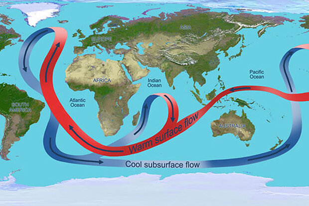 Ocean circulation map