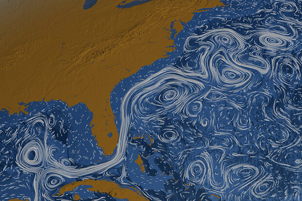 Florida Current visualization