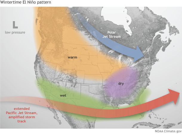 Wintertime El Nino pattern