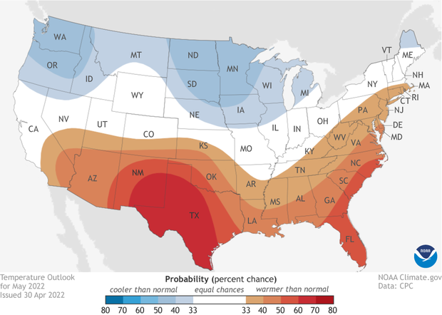 May 2022 temperature outlook. Reds over southern tier indicate odds favor a warmer than average May. Blues over northern tier of US indicate odds favor a cooler than average month.