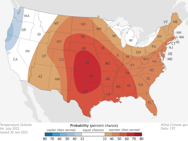 U.S. temperature outlook for July 2022. Reds over central and eastern US indicate a hotter than average July is favored. Blues over the Pacific Northwest indicate a cooler than average month is favored.