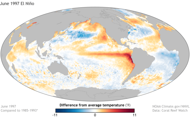 map showing global sea surface temperature in June 1997