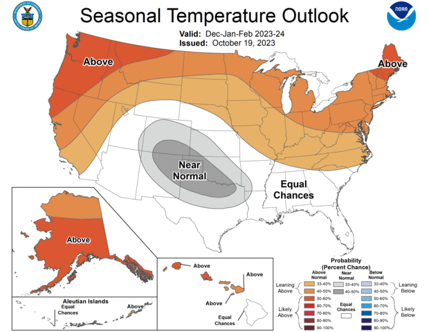 U.S. temperature outlook for winter 2023-24