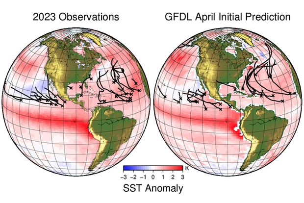 Globes showing sea surface temps and storm tracks