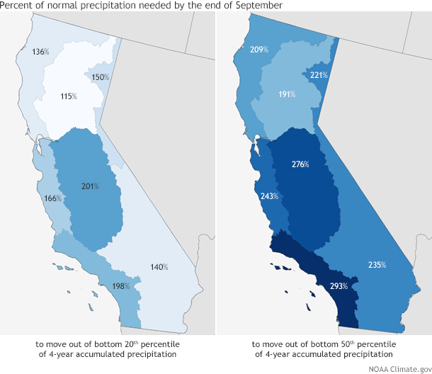 Map pair showing percent normal precipitation needed by the end of September for the state of California