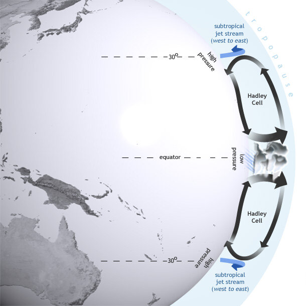 The Jet Stream  National Oceanic and Atmospheric Administration