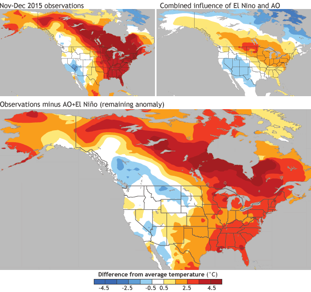 Nov-Dec 2015 observations, Combined influence of El Nino and AO, Observations minus AO+El Nino (remaining anomaly)