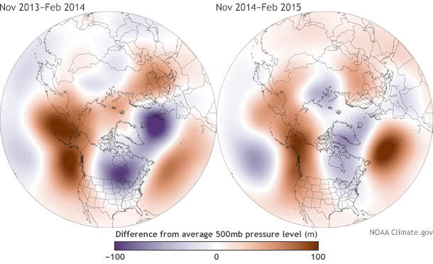 two globe maps showing pressure anomalies over the Northern Hemisphere during winter 2013-14 and 2014-15