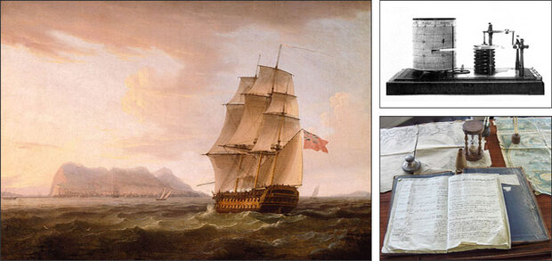 Ships and barometers