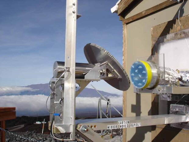 Air - Atmospheric Climate Variables 3