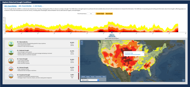 Drought.gov historical map