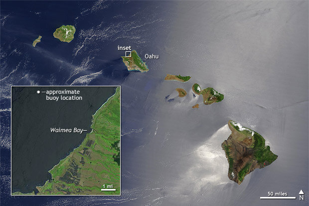 Hawaiian Islands, with an inset showing Oahu's North Shore