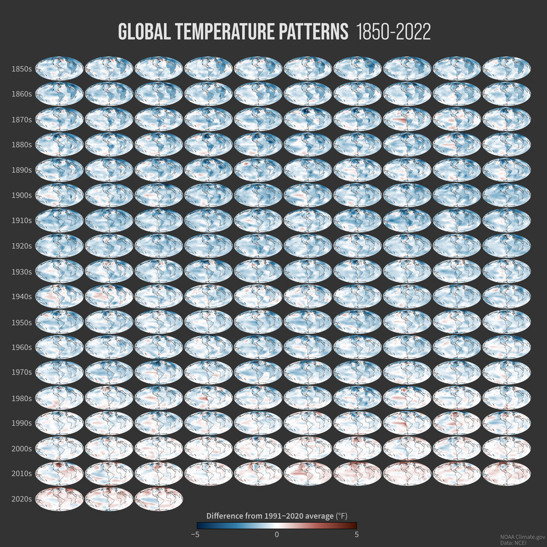 18 rows of small global maps of temperature patterns