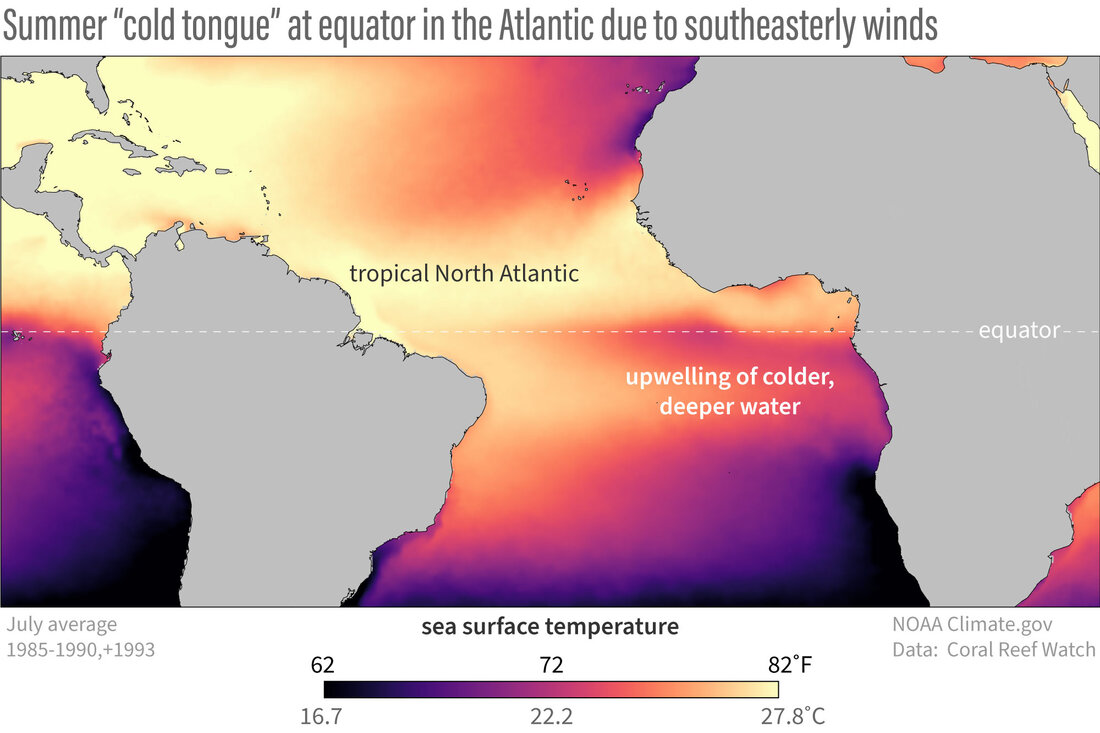 Atlantic Ocean Water Temperature Today Central Atlantic Ocean July Climatology Event Tracker 