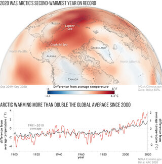 Map image for 2020 Arctic air temperatures continue a long-term warming streak