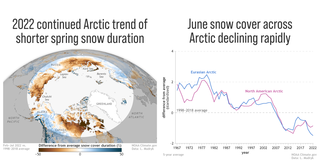 Map image for NOAA&#039;s 2022 Arctic Report Card confirms precipitation—including extreme precipitation—is increasing in the Arctic
