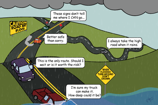 Map image for Better information, and more of it, can improve driver safety on flooded roadways