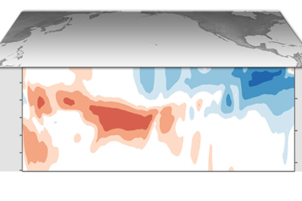 Image of equatorial subsurface temperature anomalies