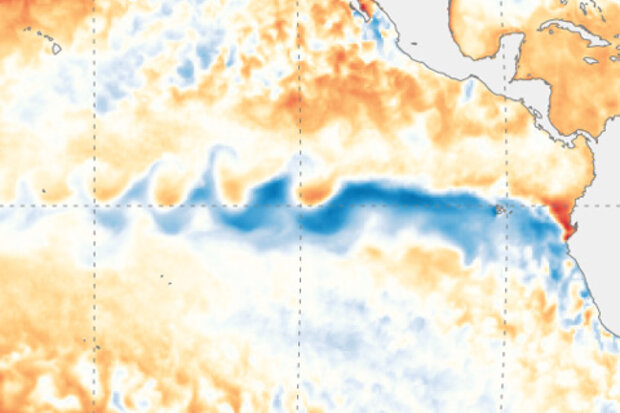 Weekly sea surface temperature patterns in tropical Pacific