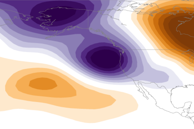 Windspeed Air Pressure Jan 2017