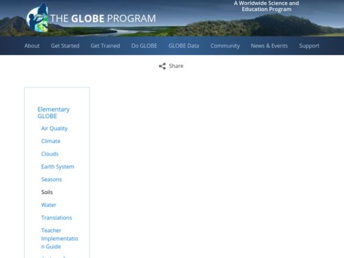 Elementary GLOBE Soils Module