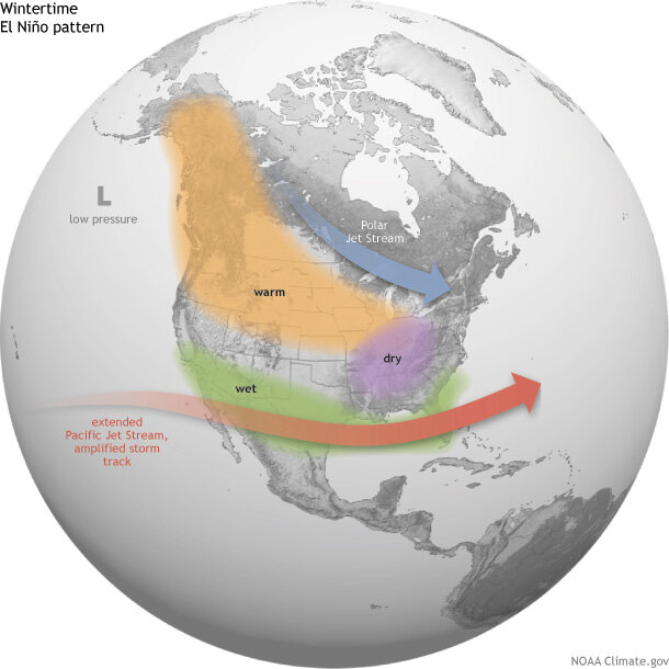 Wintertime El Nino effects