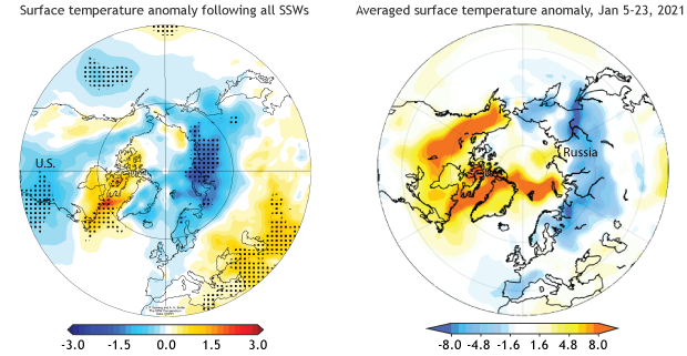 Side by side polar maps showing temperature anomaly patterns associated with all past sudden stratospheric warming events to the temperature anomaly following the January 2021 SSW