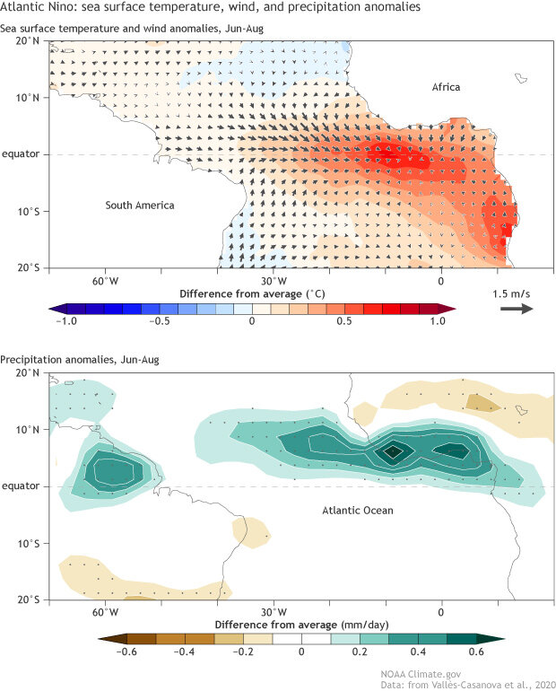Wind & precip anomalies