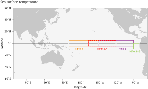 Map illustration of the parts of the tropical Pacific used for ocean monitoring of ENSO