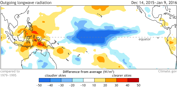 Outgoing longwave radiation