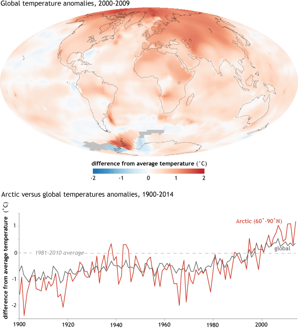Arctic amplification map and graph