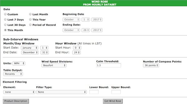 Preview of cli-MATE wind roses interface selections.