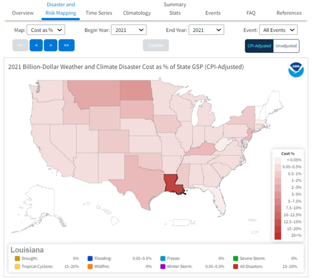 US map of billion-dollar disaster costs as a percentage of each state's gross domestic product