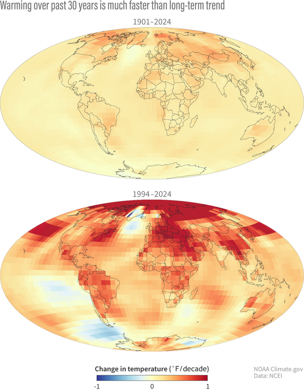 Two global maps comparing temperature trends over the full climate record versus the past 30 years